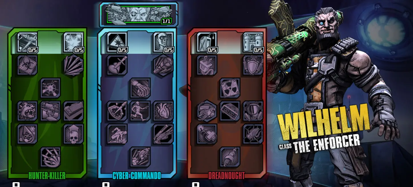 Borderlands: The Pre-Sequel Builds | Wilhelm Enforcer Builds and Skills Guide