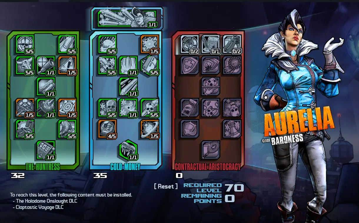 Borderlands: The Pre-Sequel Builds Guide – Aurelia Best Builds – EthuGamer